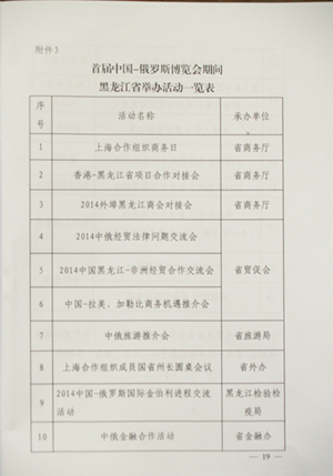 中俄大学生烹饪技能大赛暨2014烹饪高等教育高峰论坛